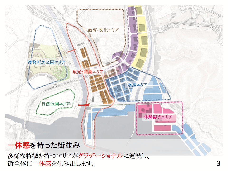 隈研吾氏の『グランドデザイン』で描かれる新しい町のイメージとは?